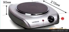 箱式電爐、節能式快速升溫電爐與實驗電爐 產品特性與選購指南